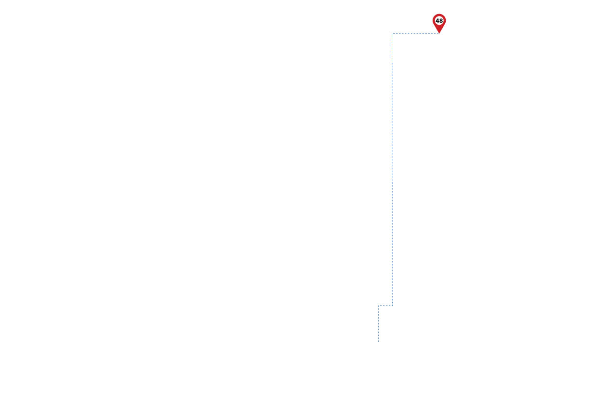 pathway image to items