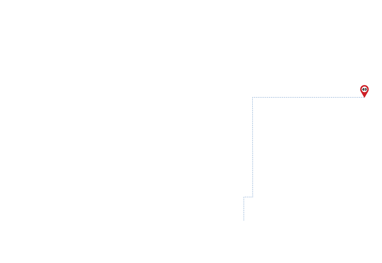 pathway image to items