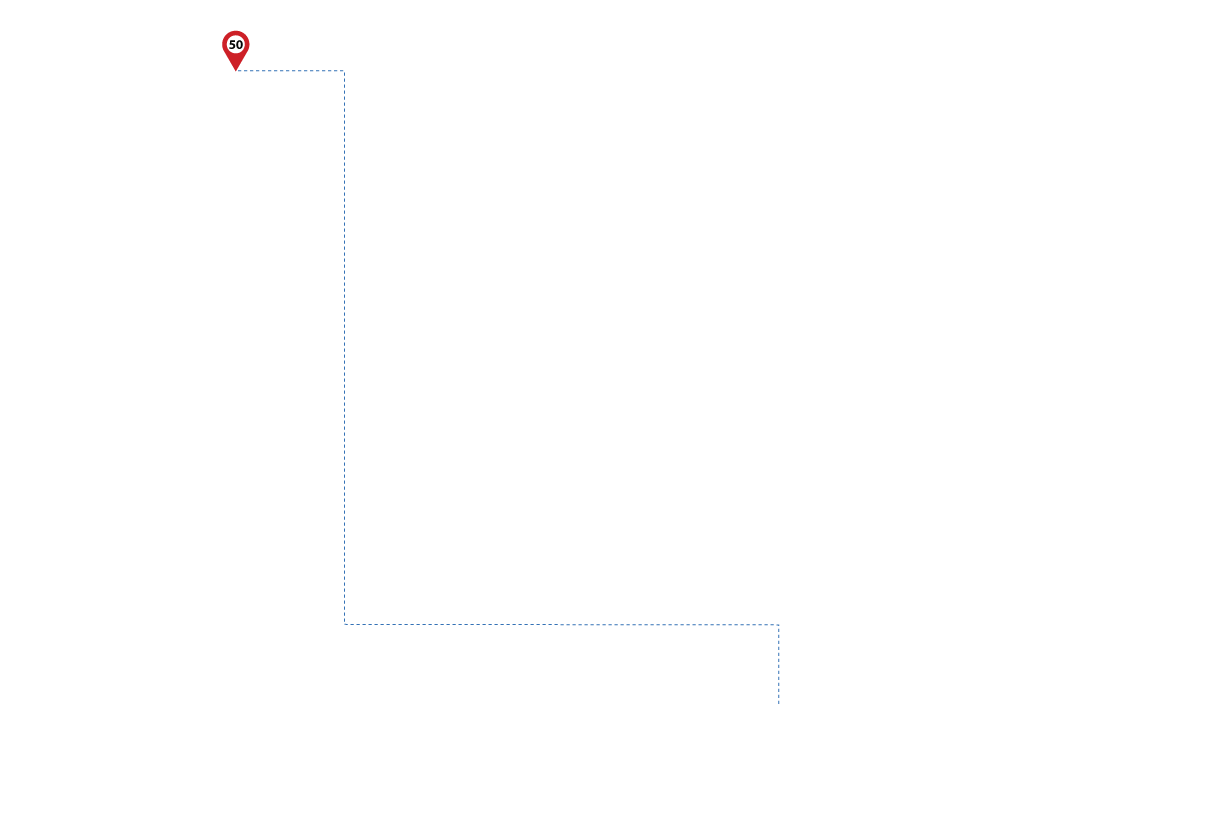 pathway image to items