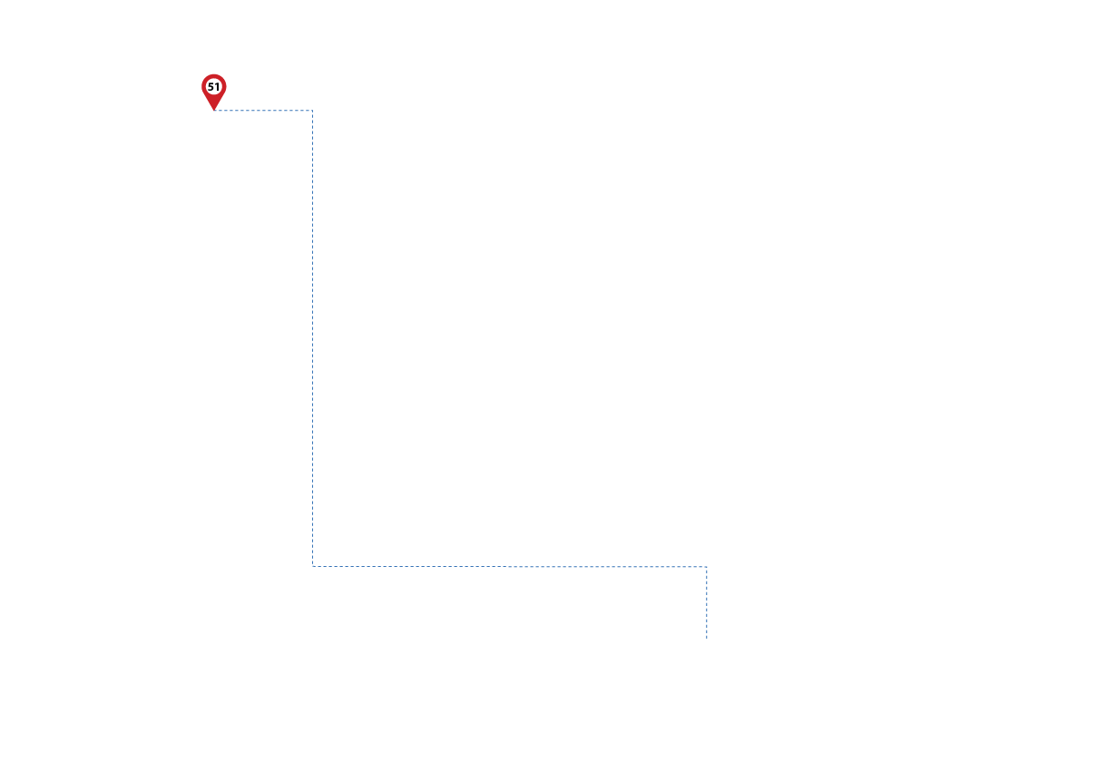 pathway image to items