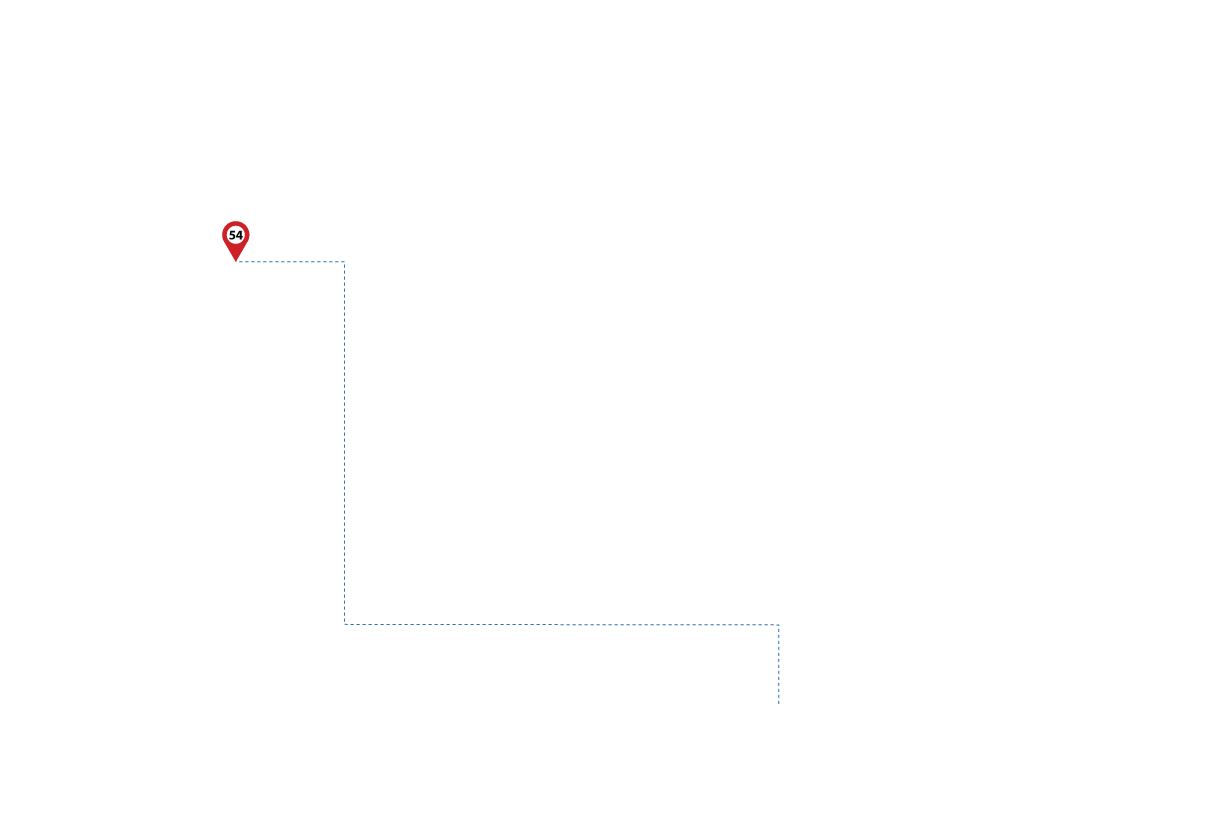 pathway image to items