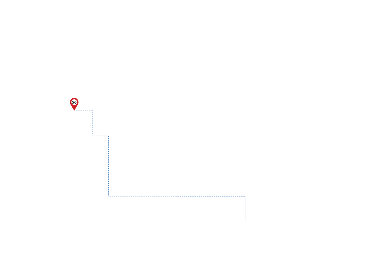 pathway image to items