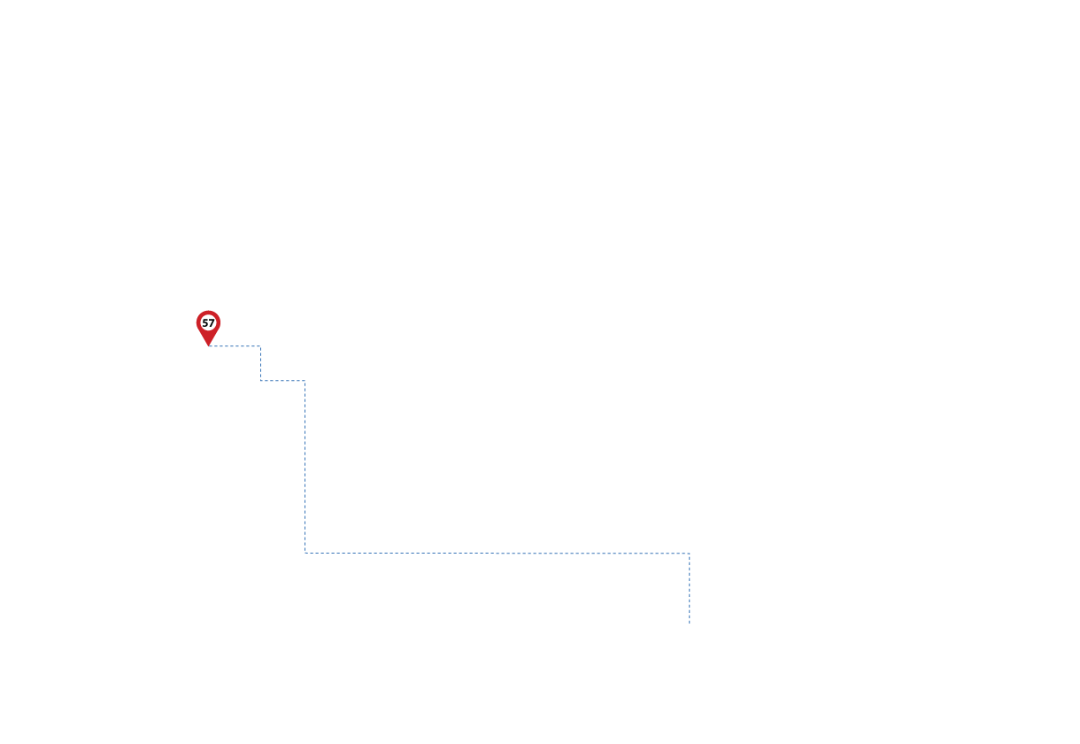 pathway image to items
