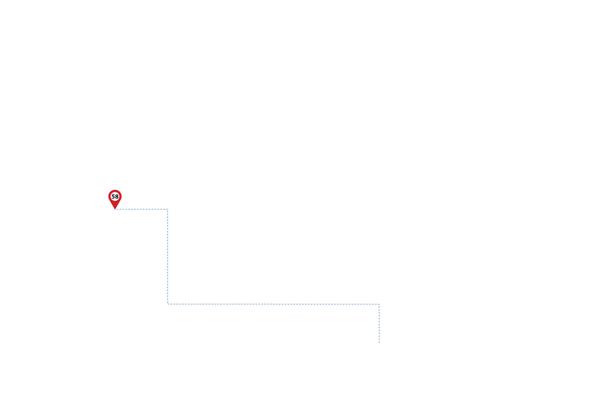pathway image to items