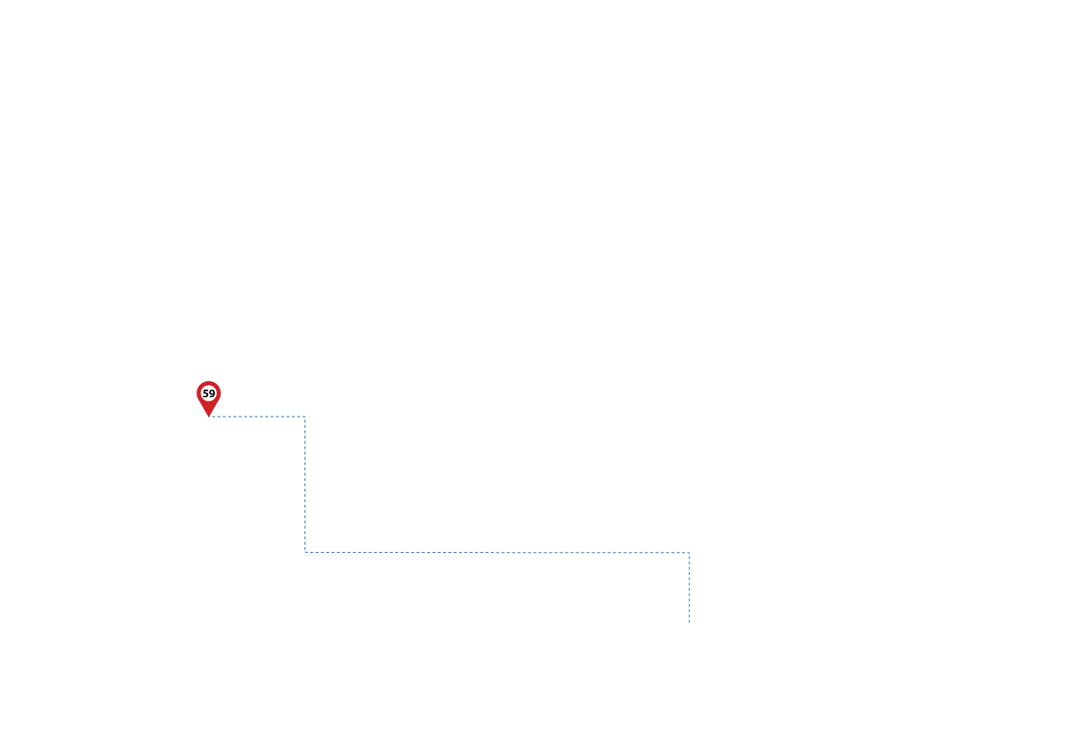 pathway image to items