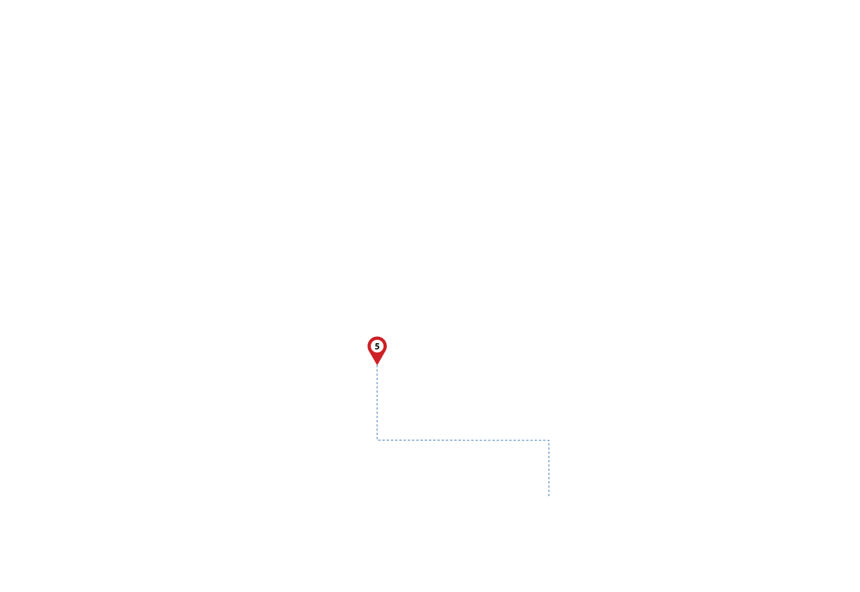 pathway image to items
