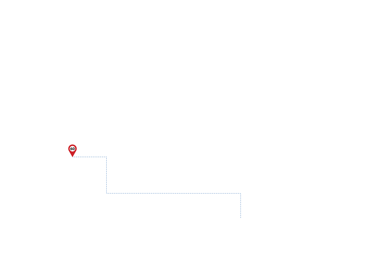 pathway image to items