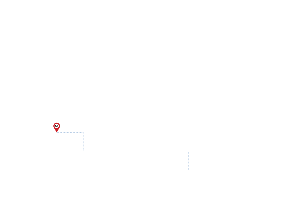 pathway image to items