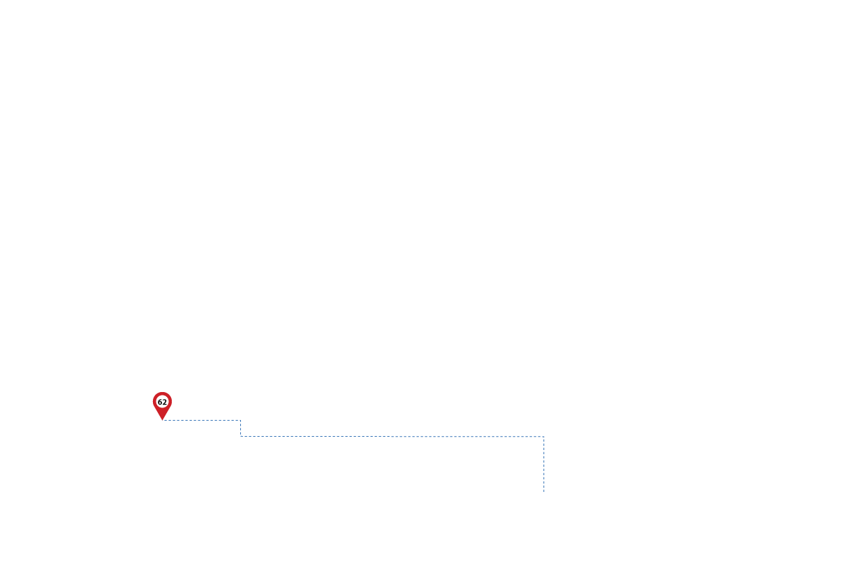pathway image to items