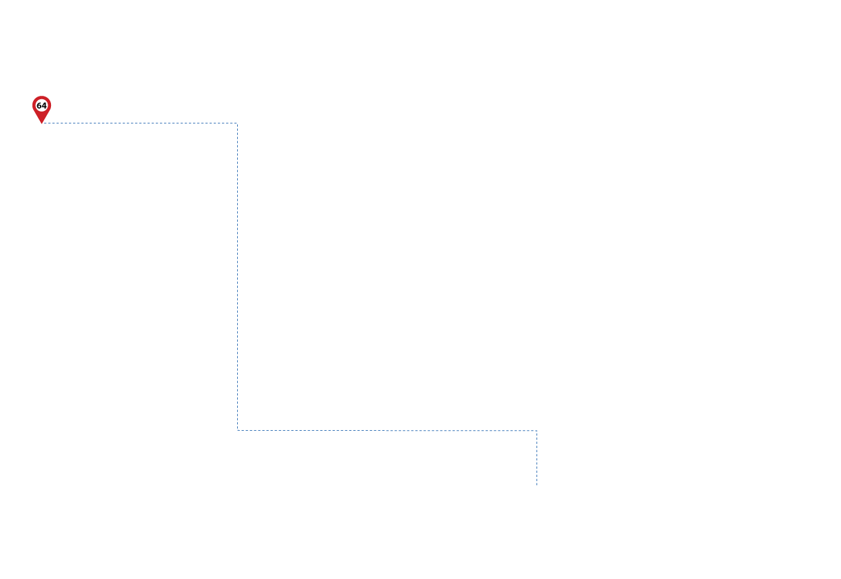 pathway image to items