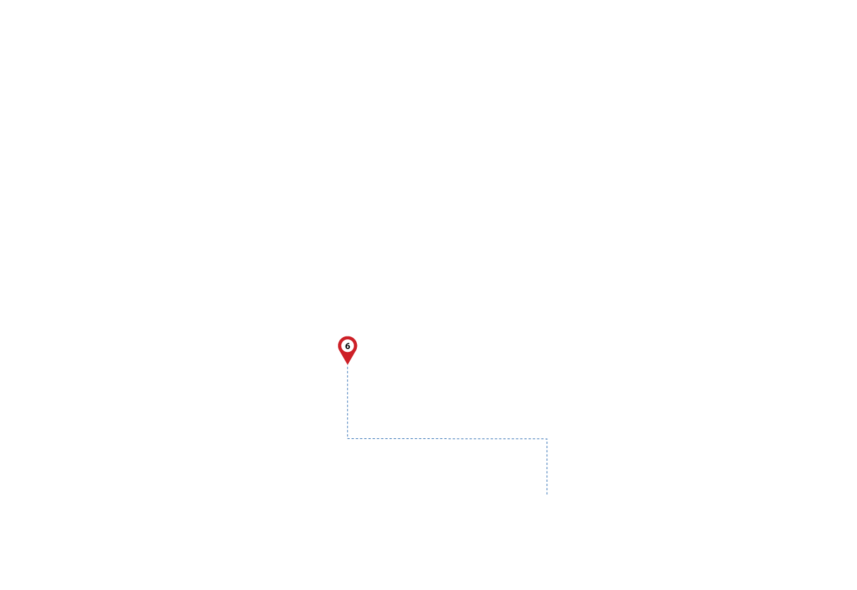 pathway image to items