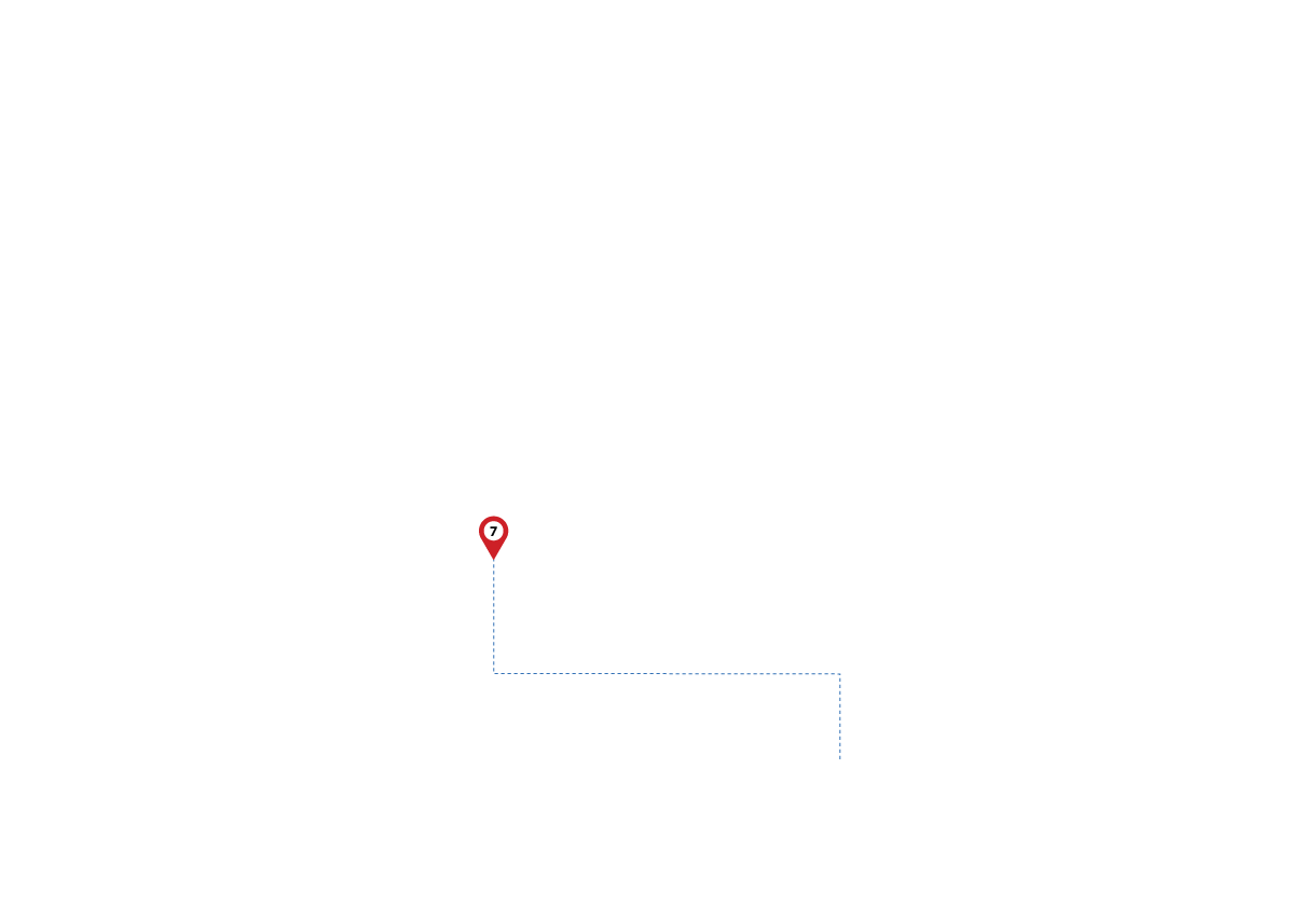 pathway image to items