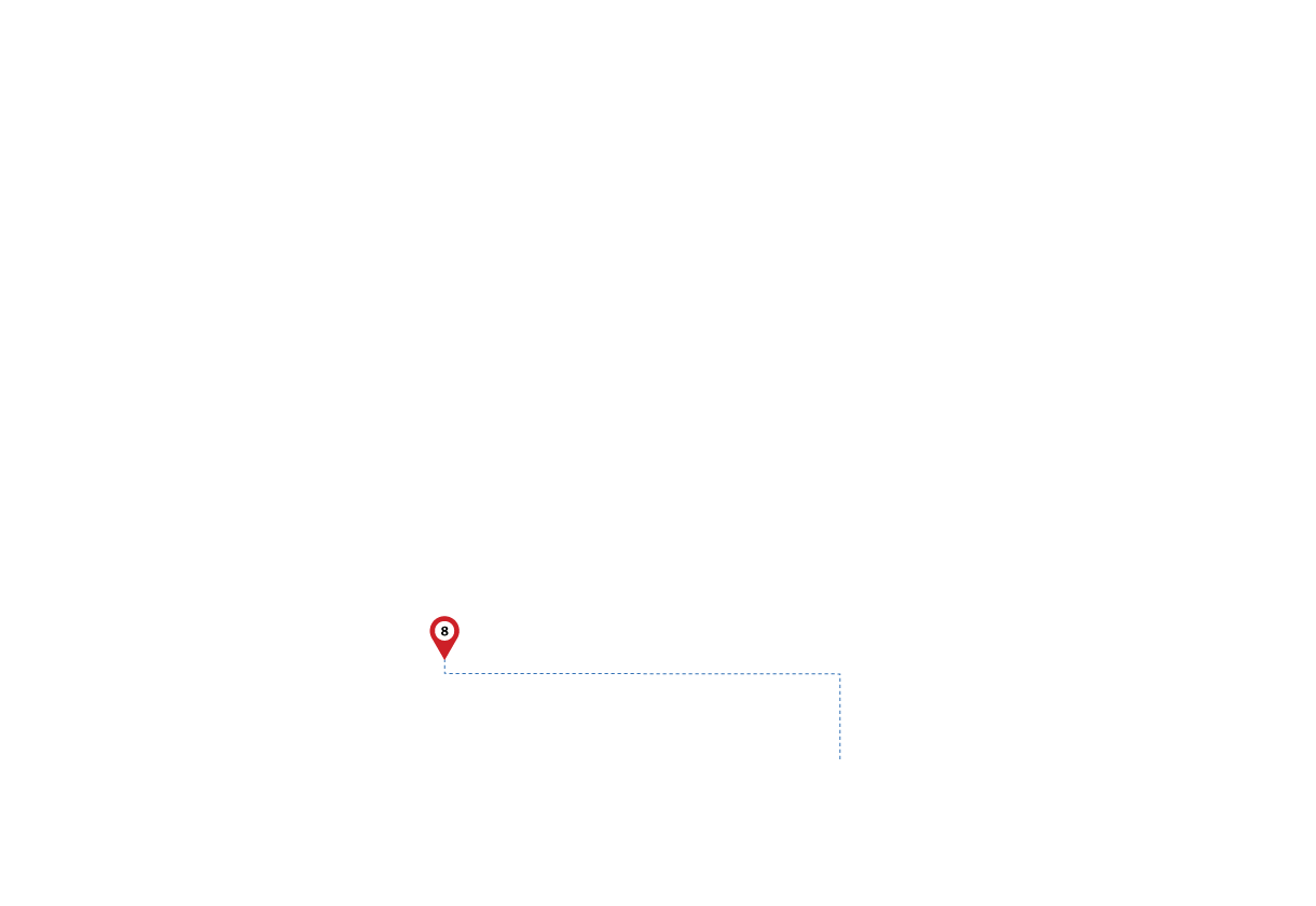 pathway image to items