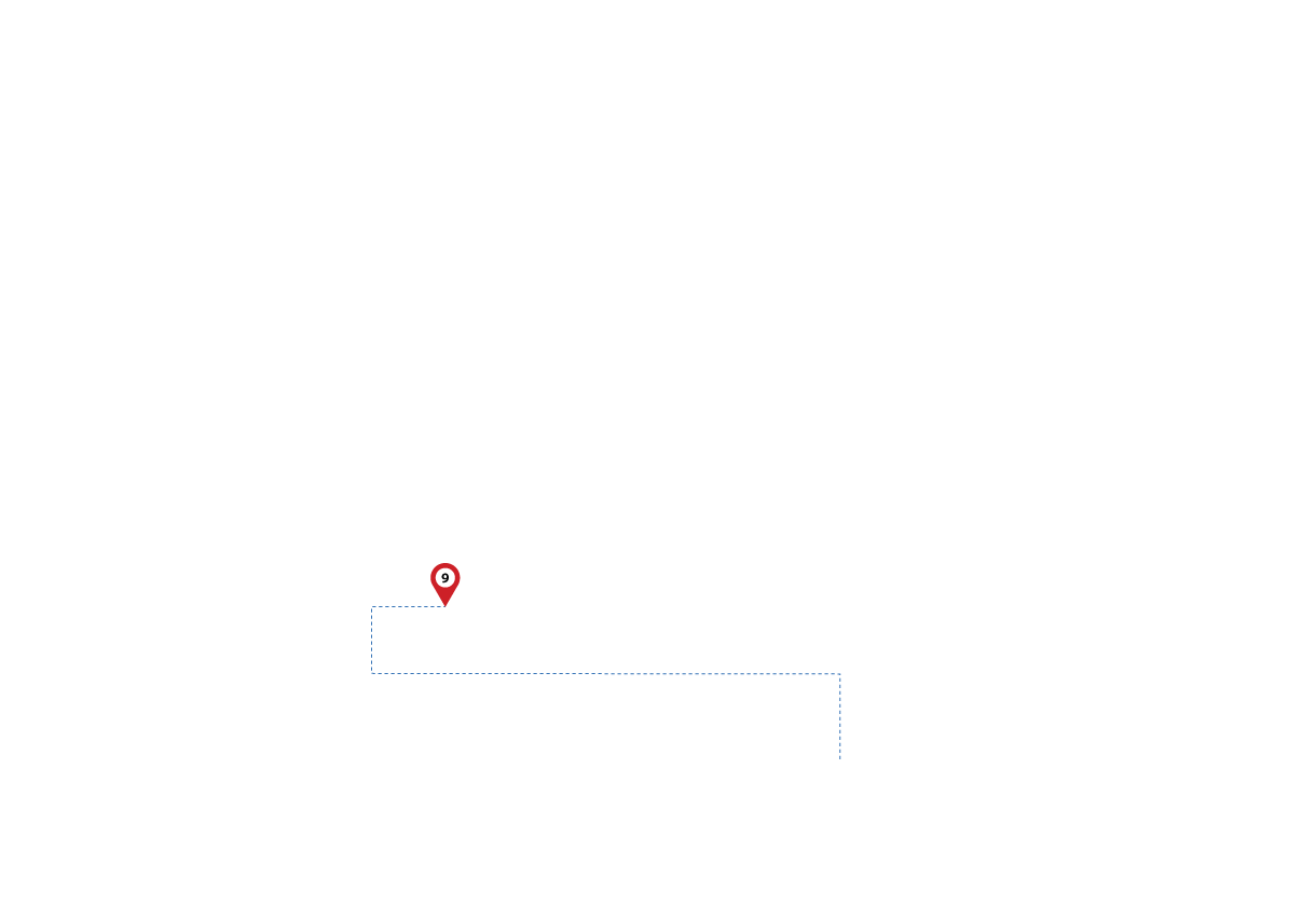pathway image to items
