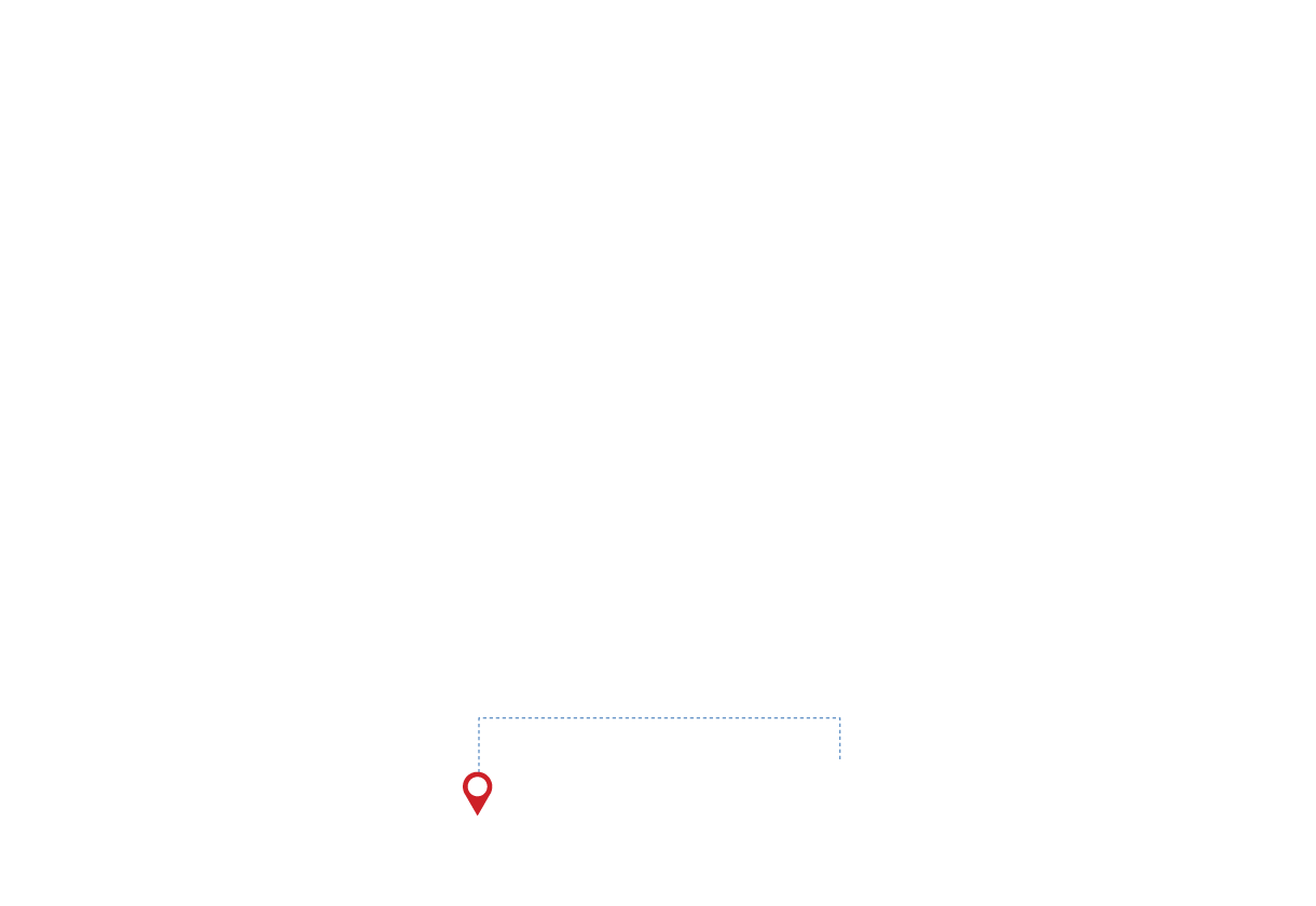 pathway image to items