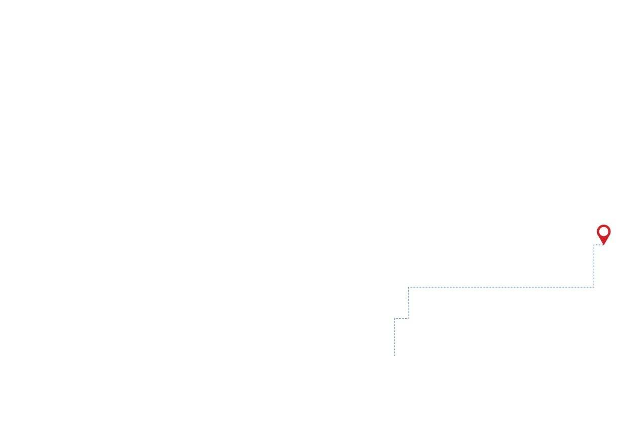 pathway image to items