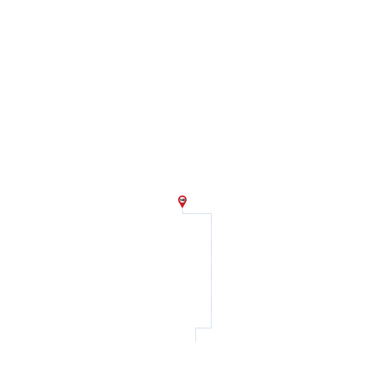 pathway image to items