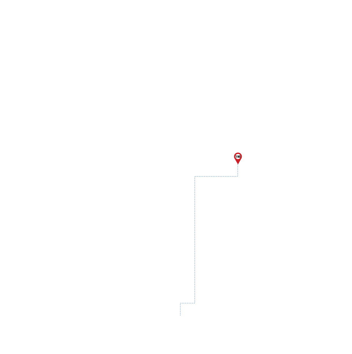 pathway image to items