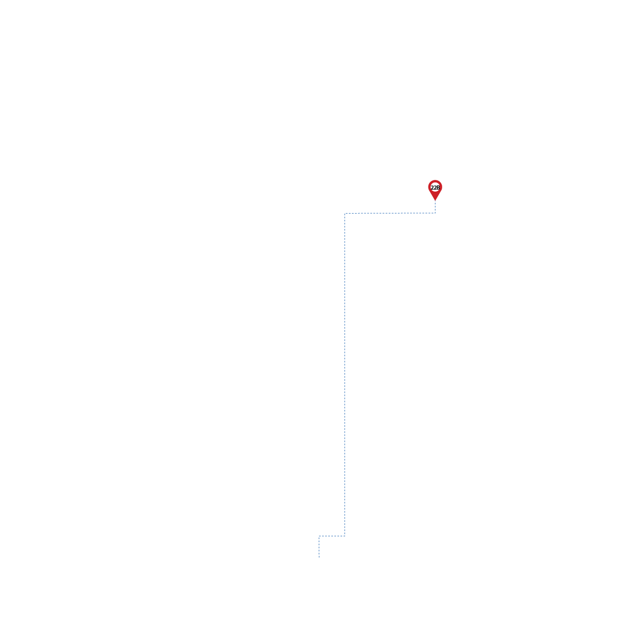 pathway image to items