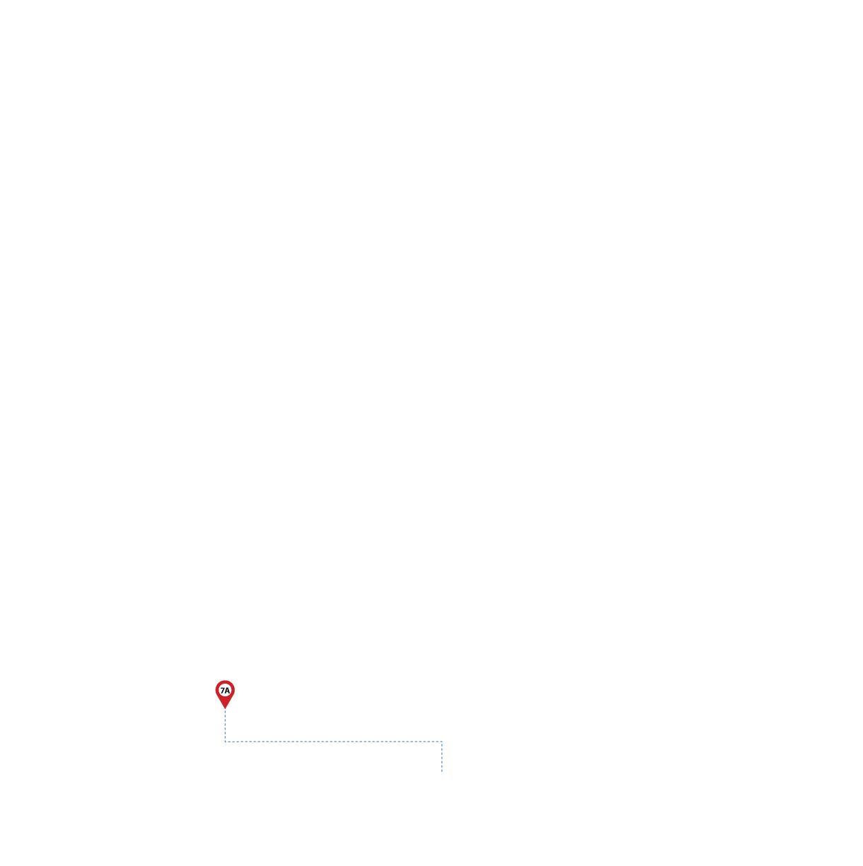 pathway image to items