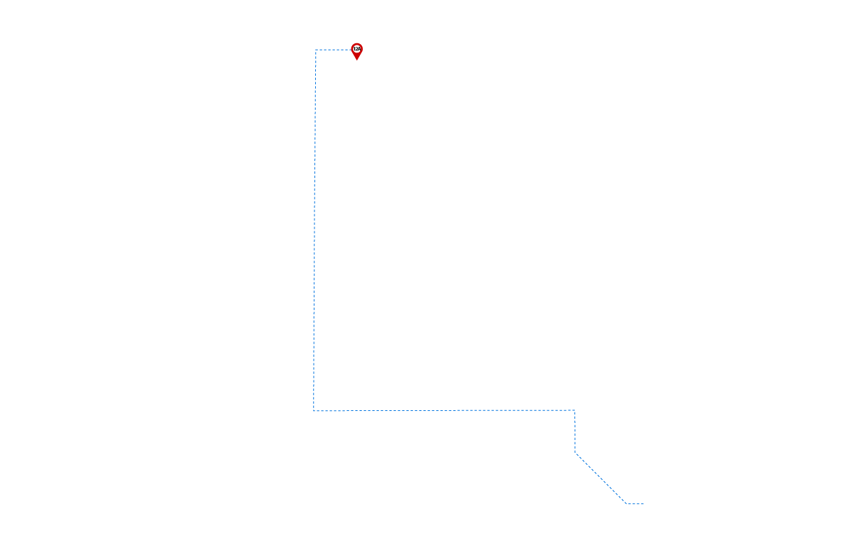 pathway image to items