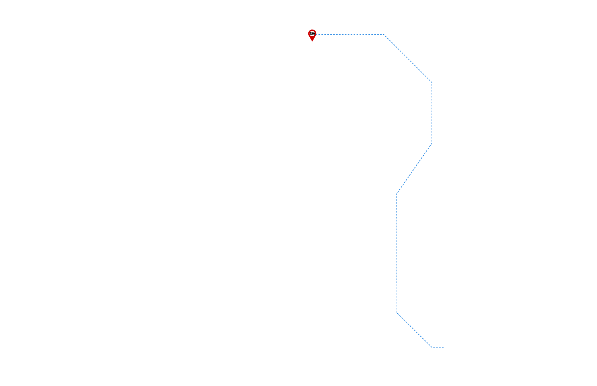pathway image to items