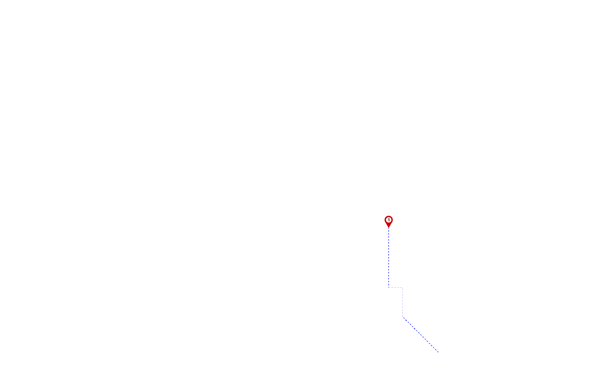 pathway image to items