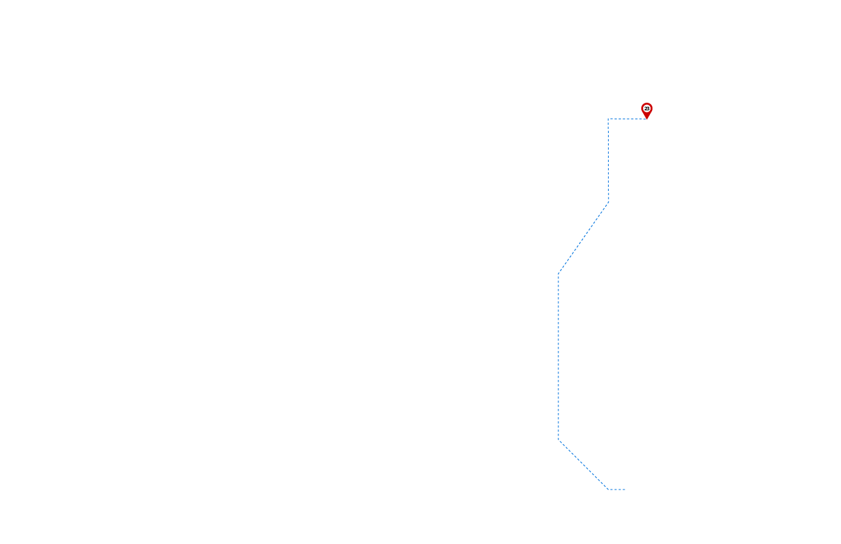 pathway image to items