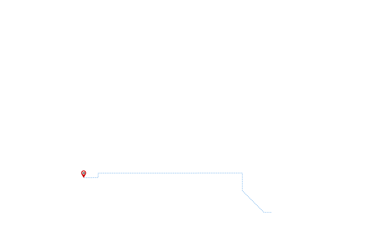 pathway image to items