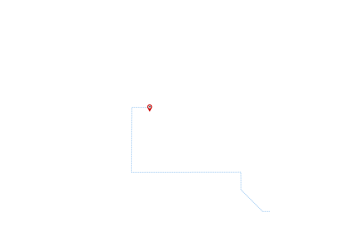 pathway image to items