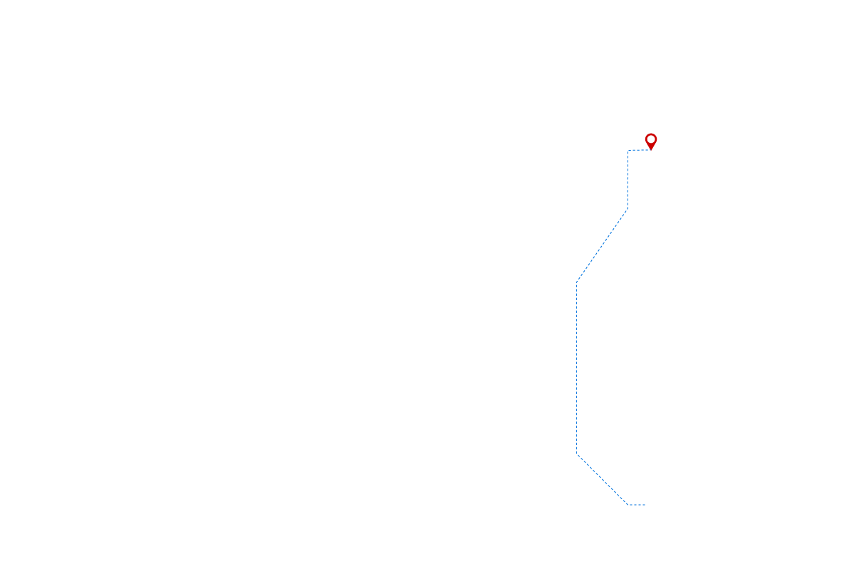 pathway image to items