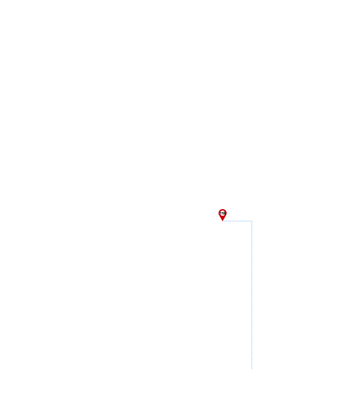 pathway image to items