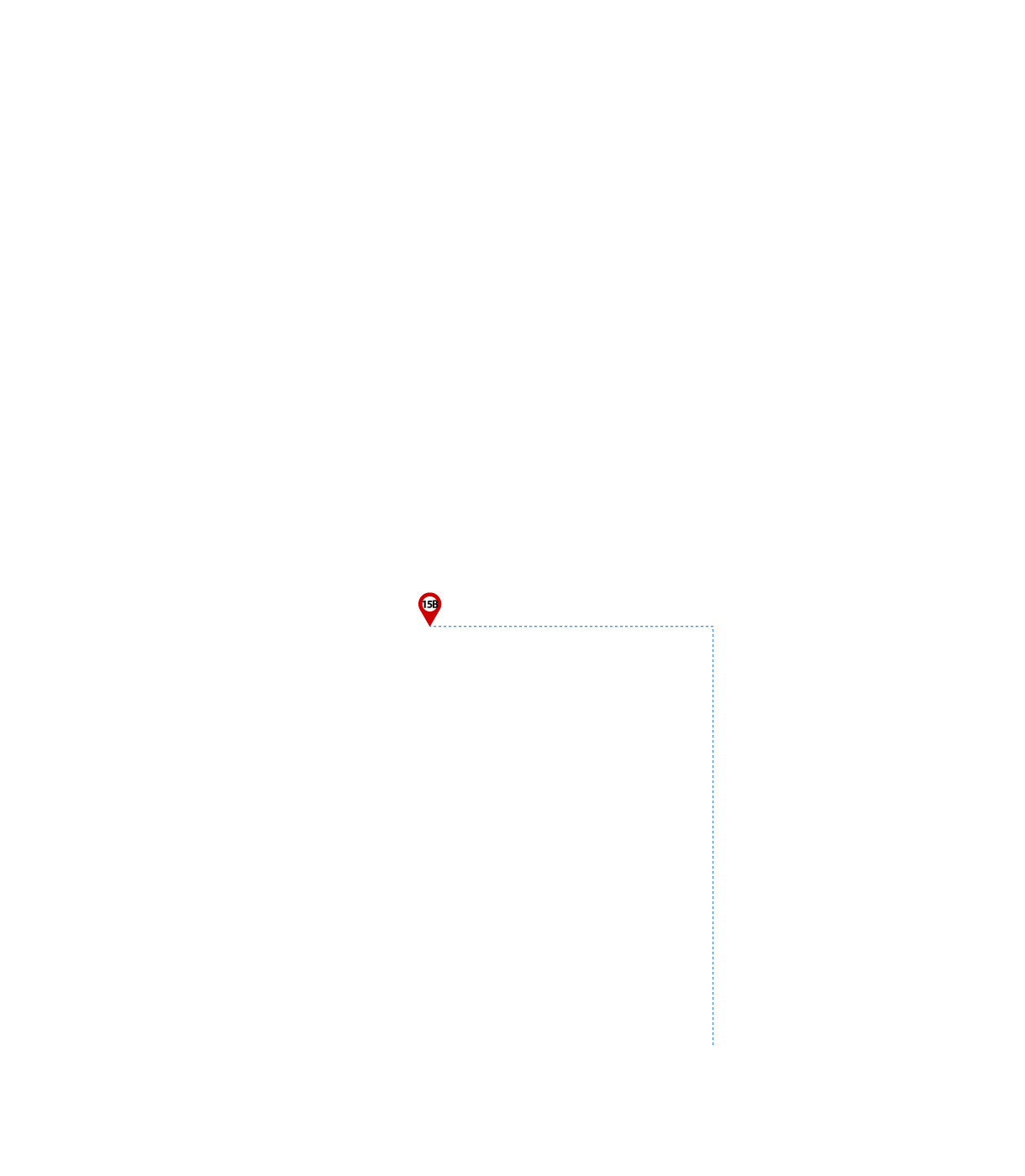 pathway image to items