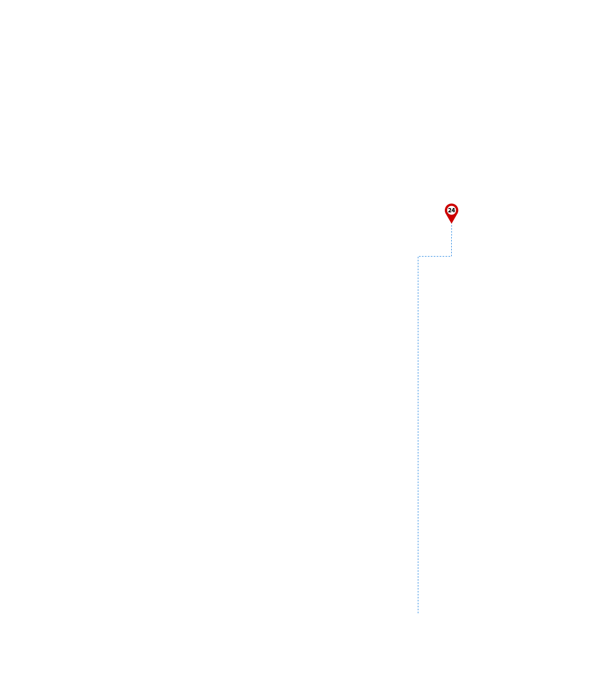 pathway image to items