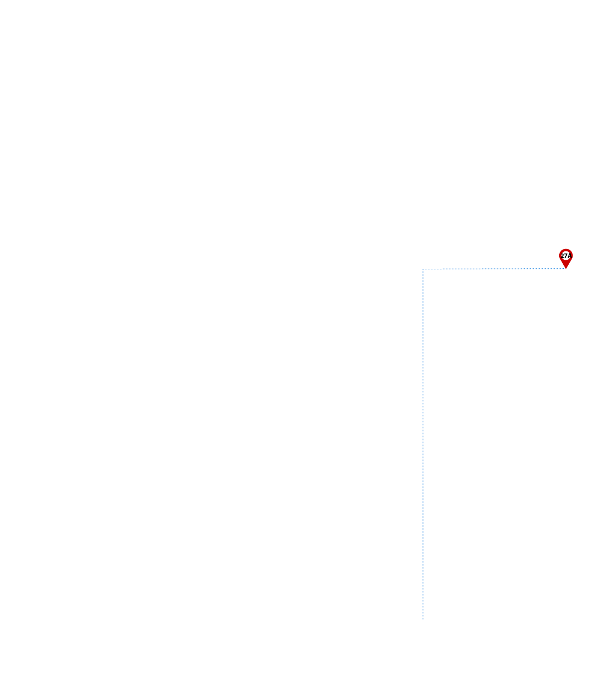 pathway image to items