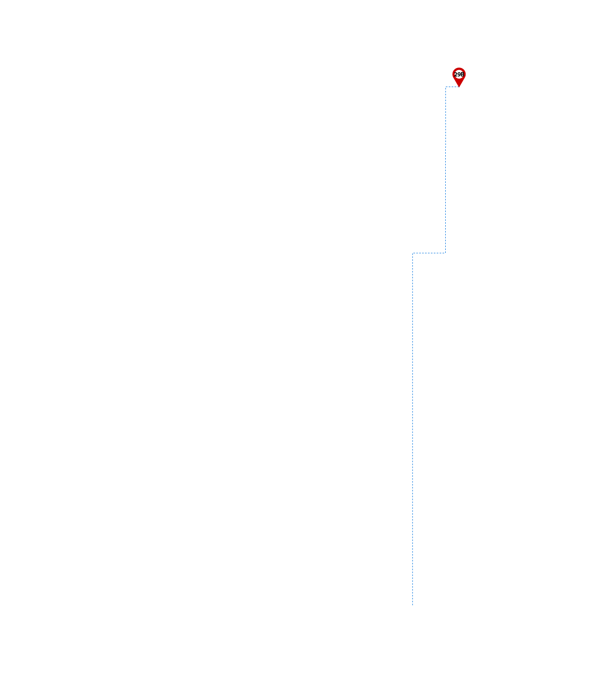 pathway image to items