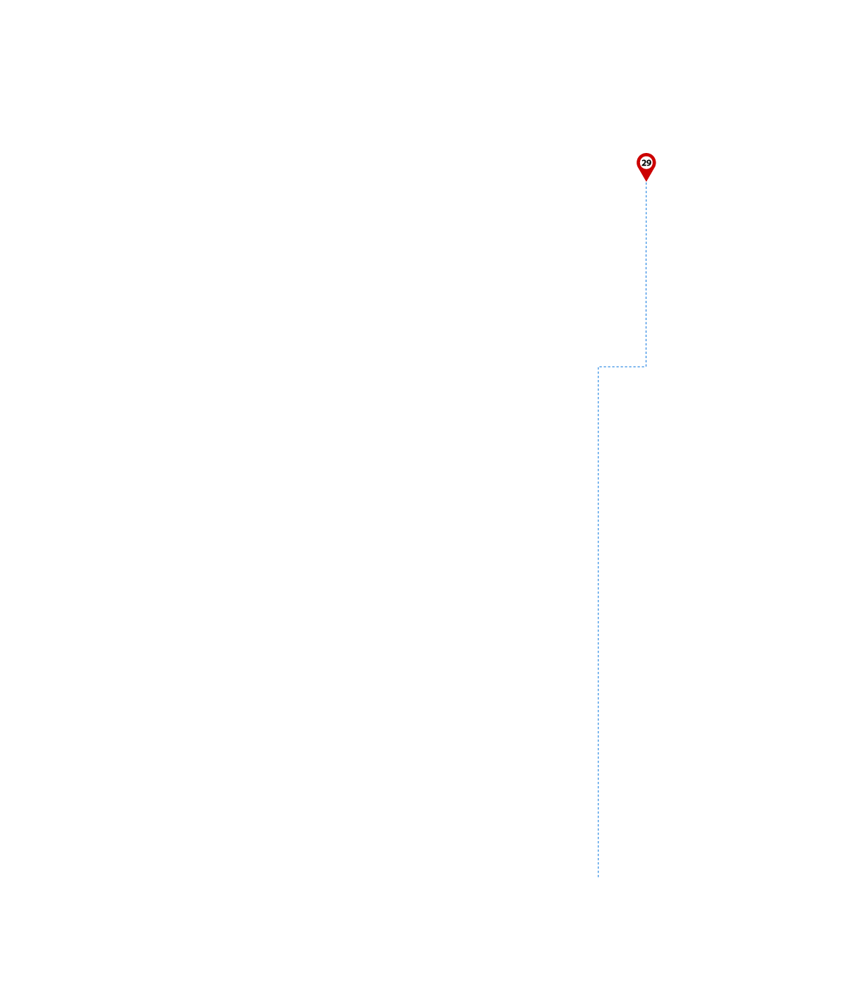 pathway image to items