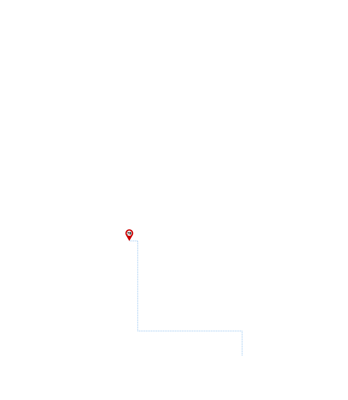 pathway image to items