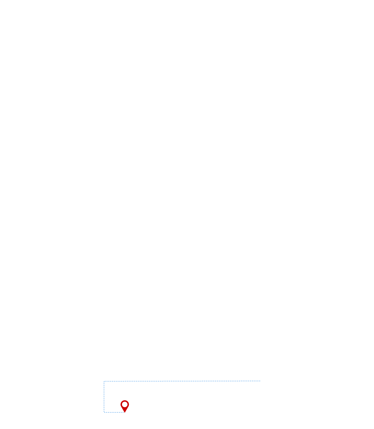 pathway image to items