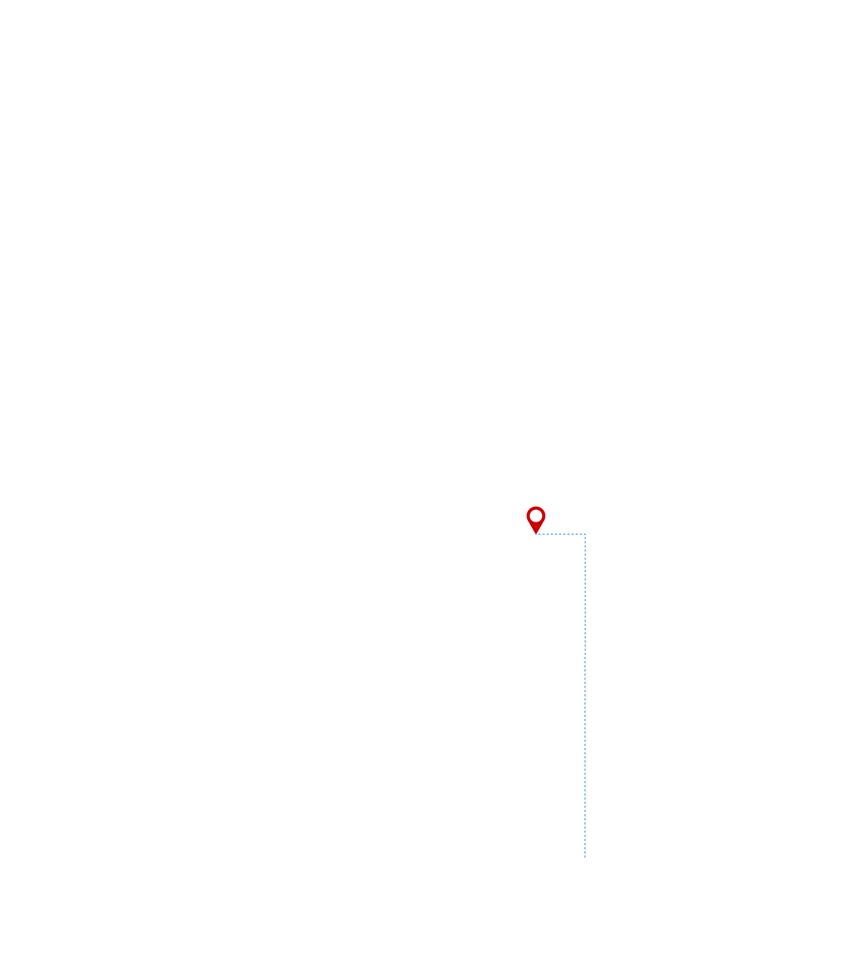 pathway image to items