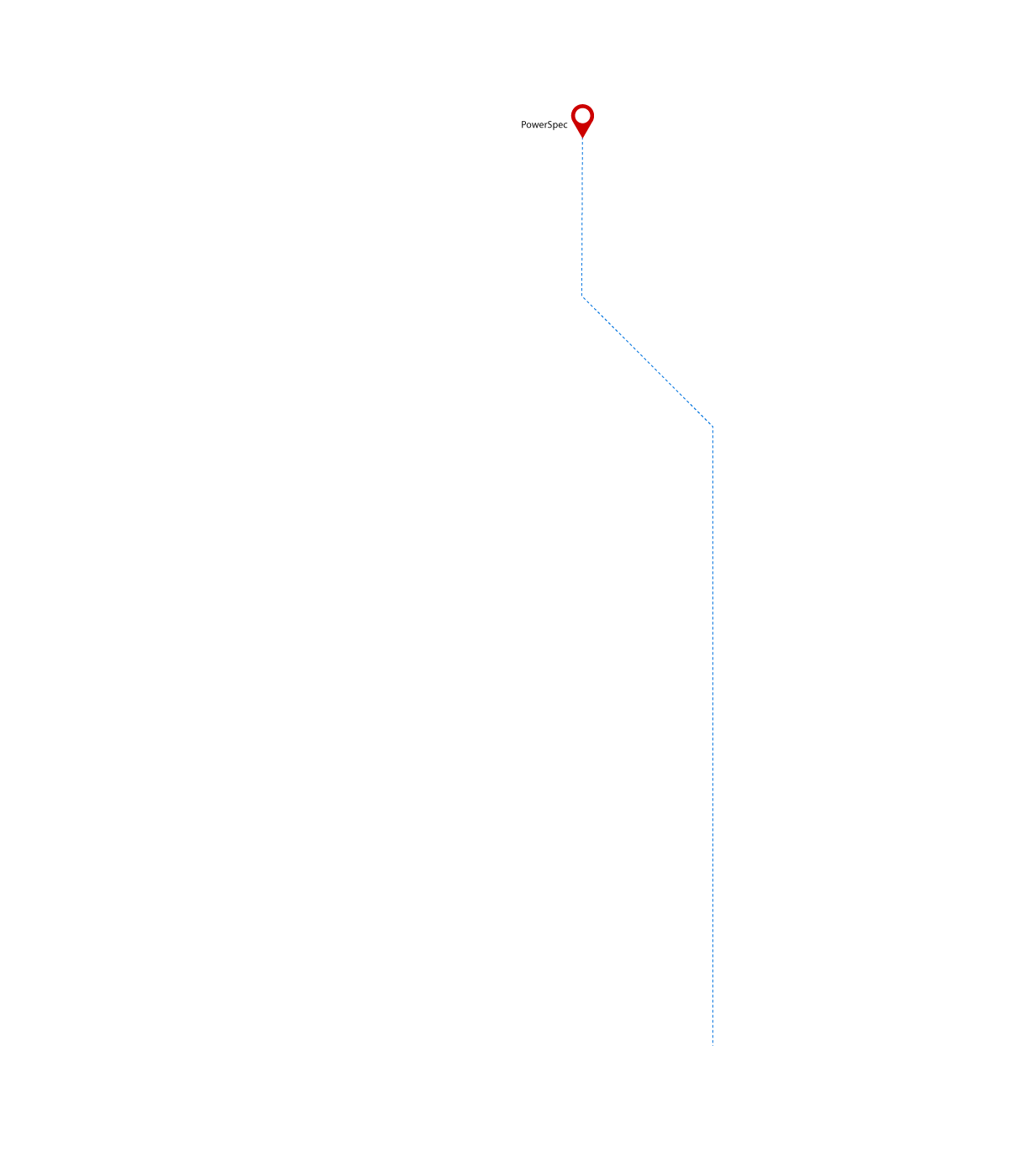 pathway image to items