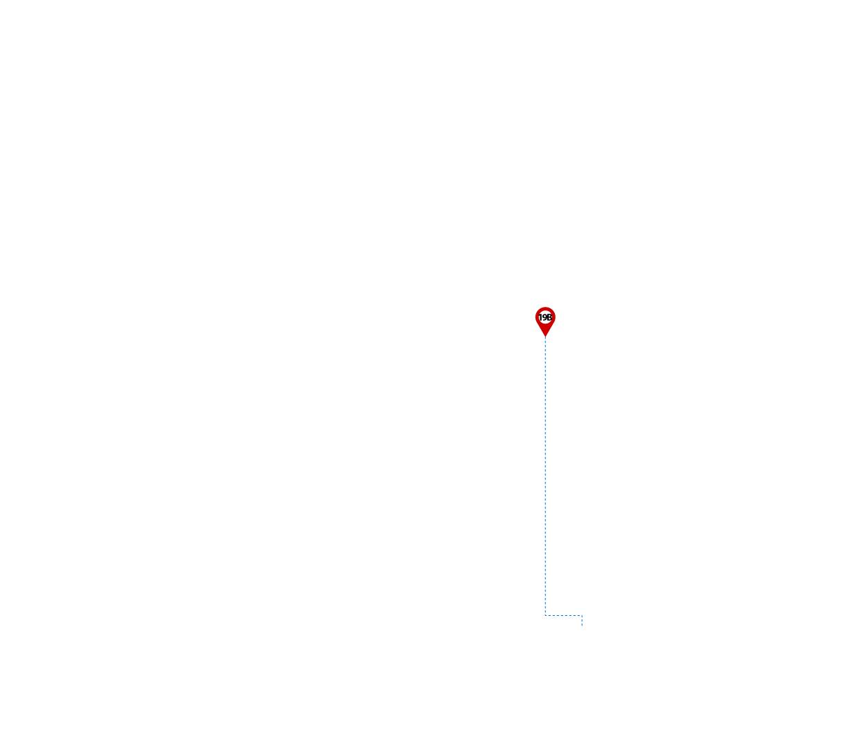 pathway image to items