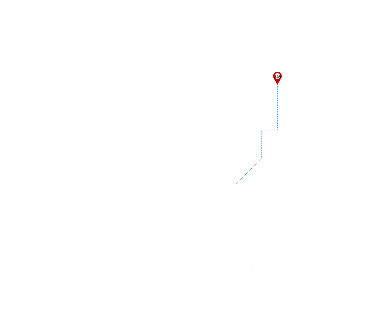 pathway image to items