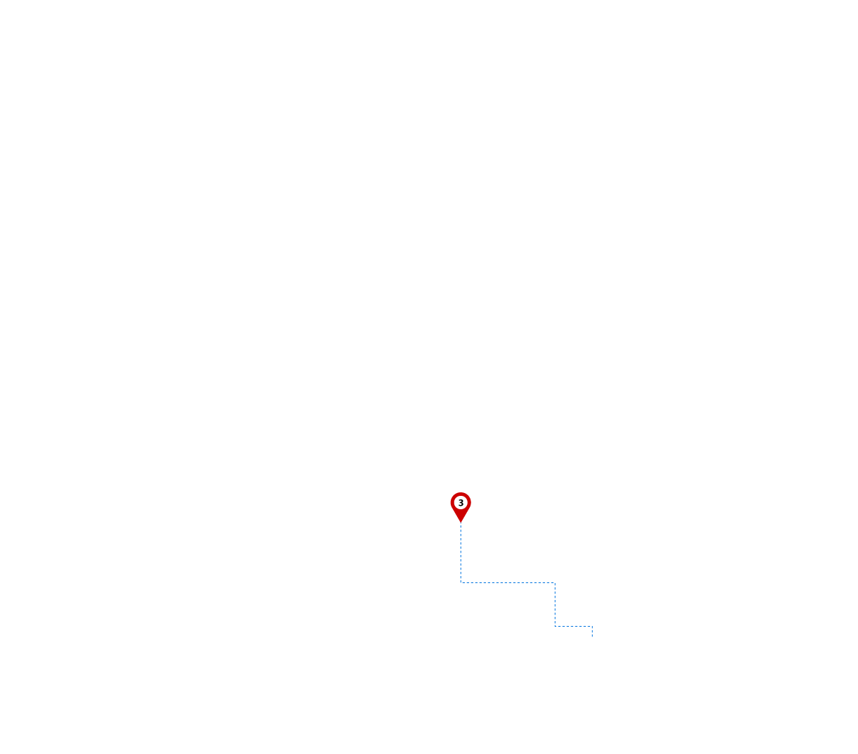 pathway image to items
