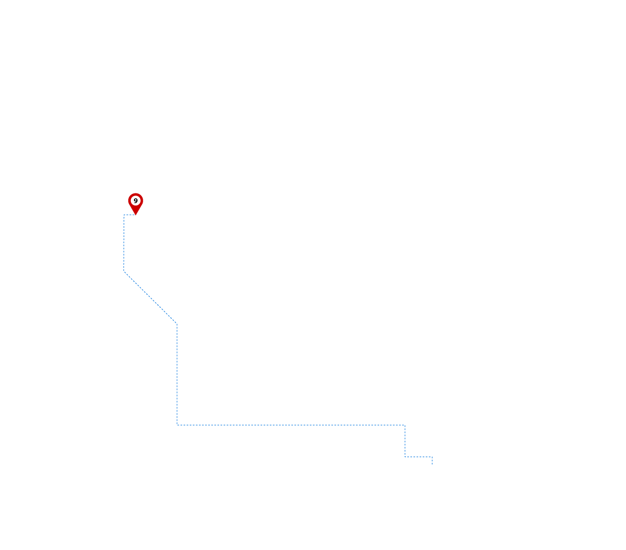 pathway image to items
