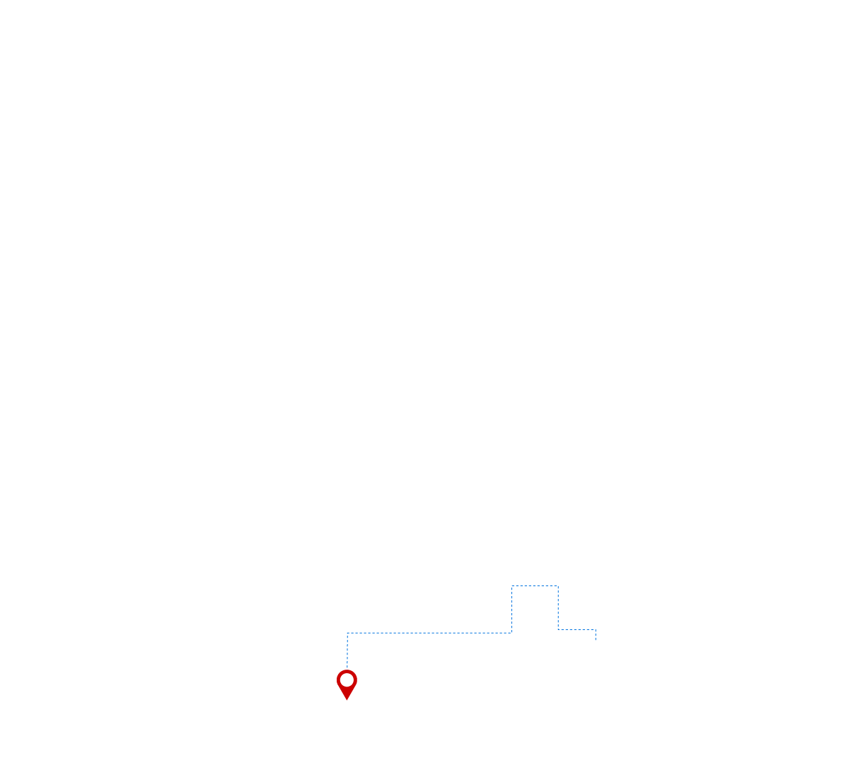pathway image to items