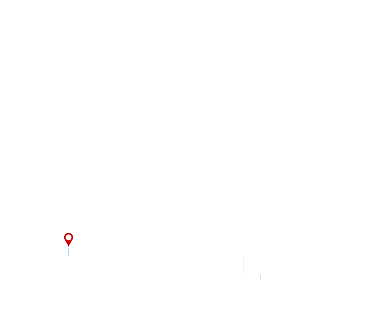 pathway image to items