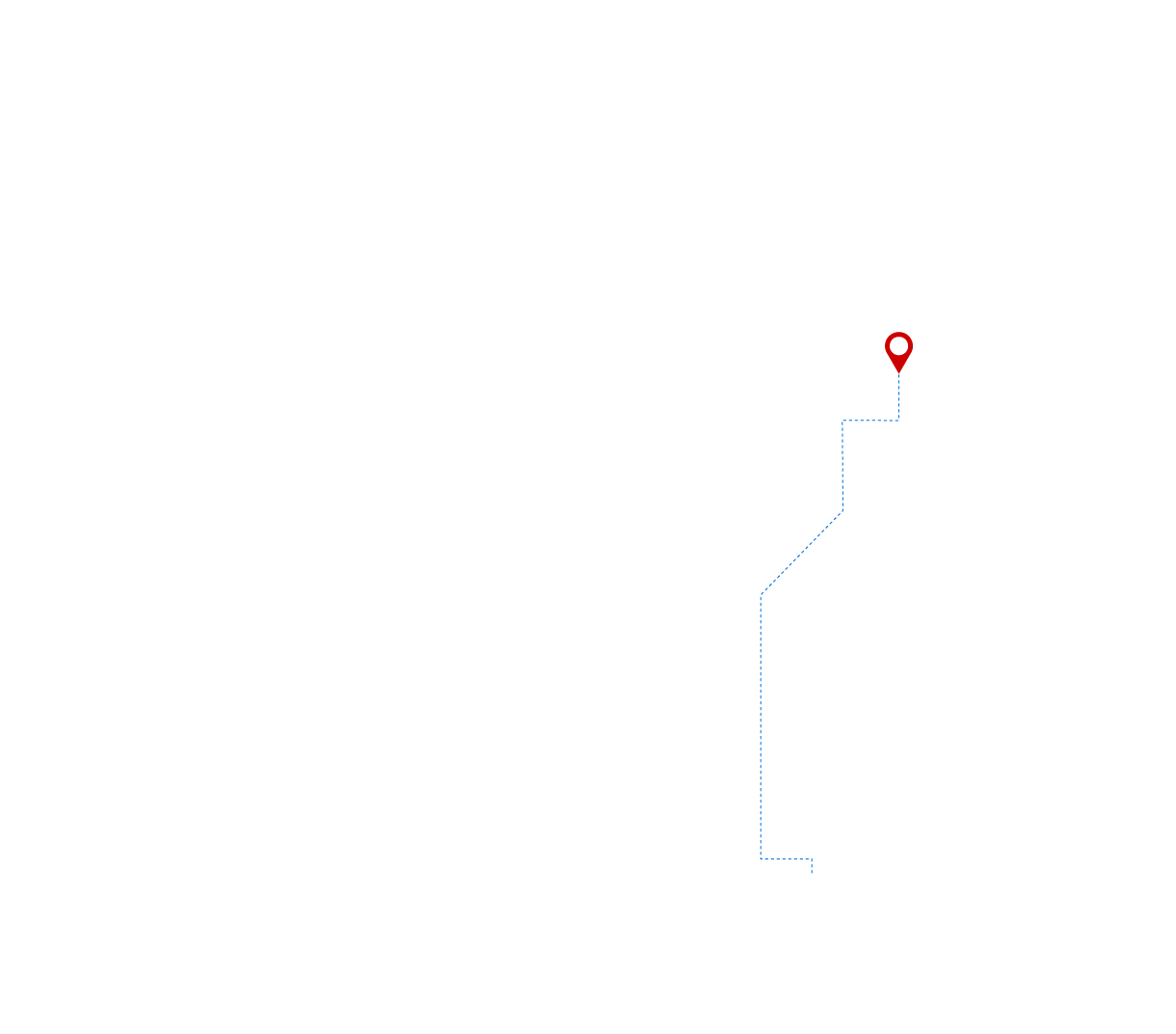 pathway image to items