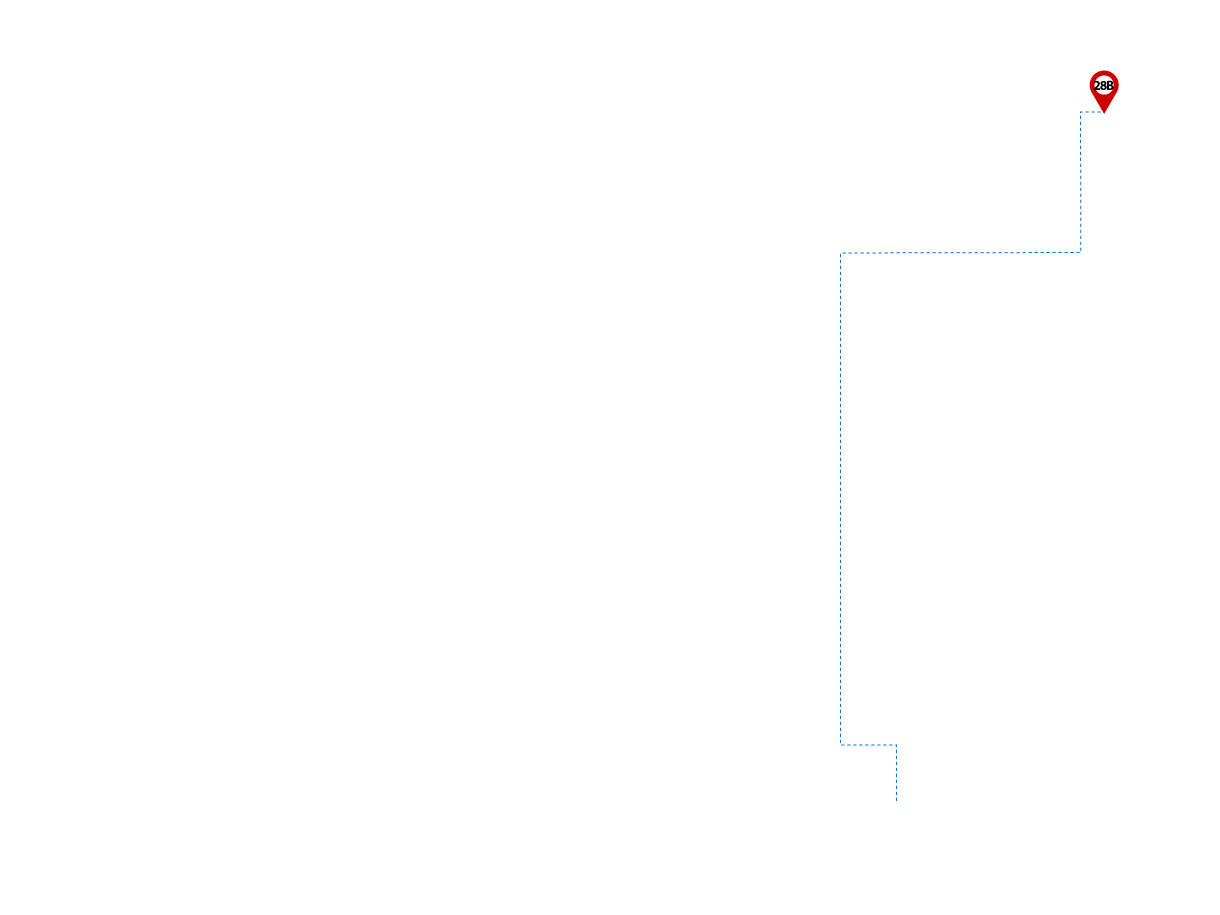 pathway image to items
