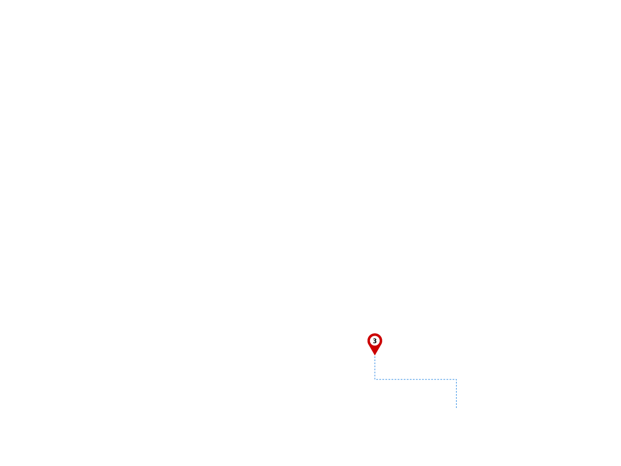 pathway image to items